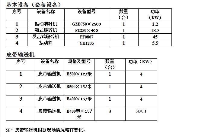 20-30t/hɰʯa(chn)(xin)